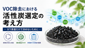 VOC除去における活性炭選定の考え方